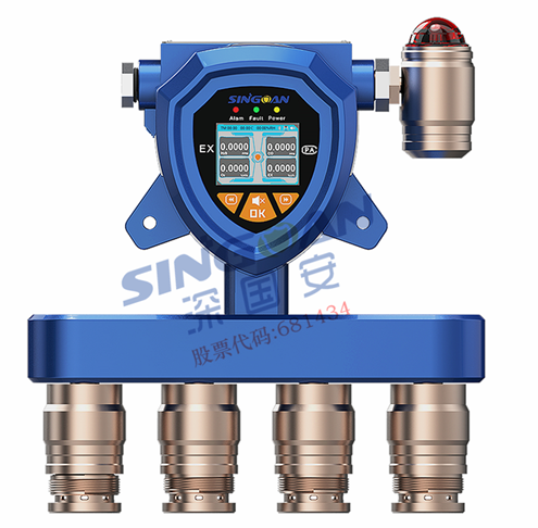 在線式四合一氣體濃度檢測儀