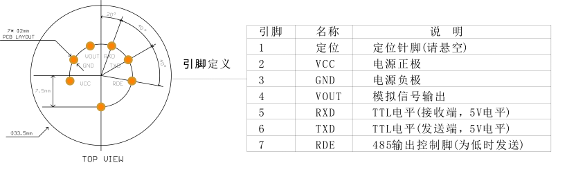 氣體傳感器針腳圖.png