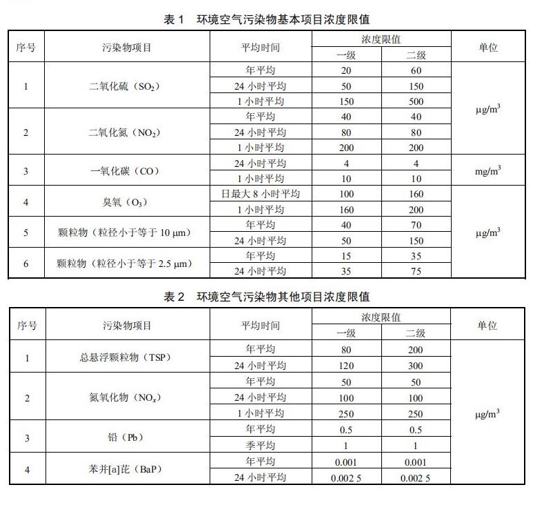 網(wǎng)格化大氣監(jiān)測站.jpg