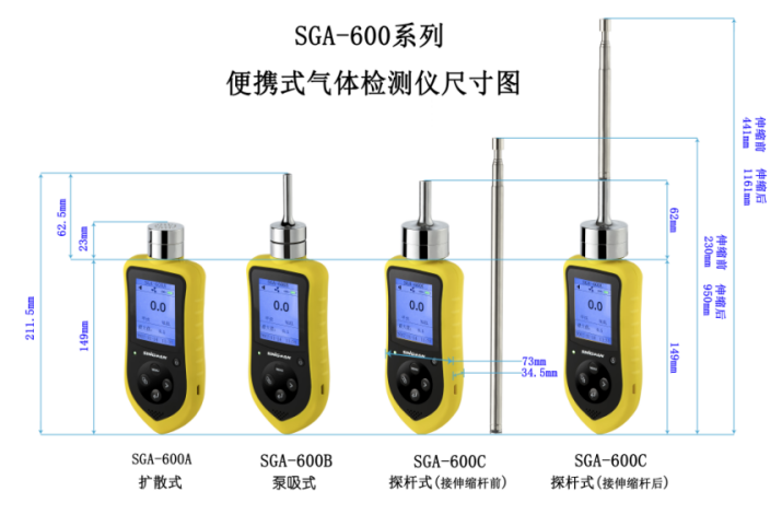 便攜式氣體檢測(cè)儀.png