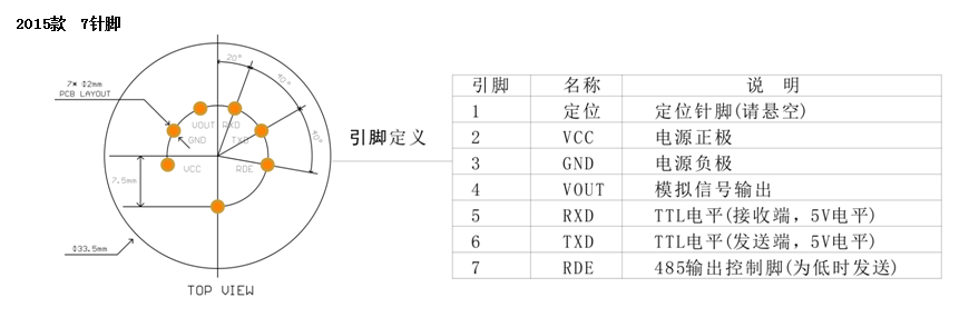 VOC傳感器7針腳圖.png