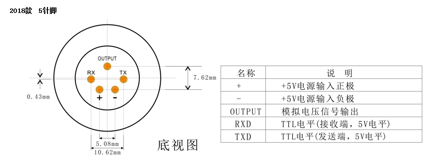 VOC傳感器5針腳圖.png