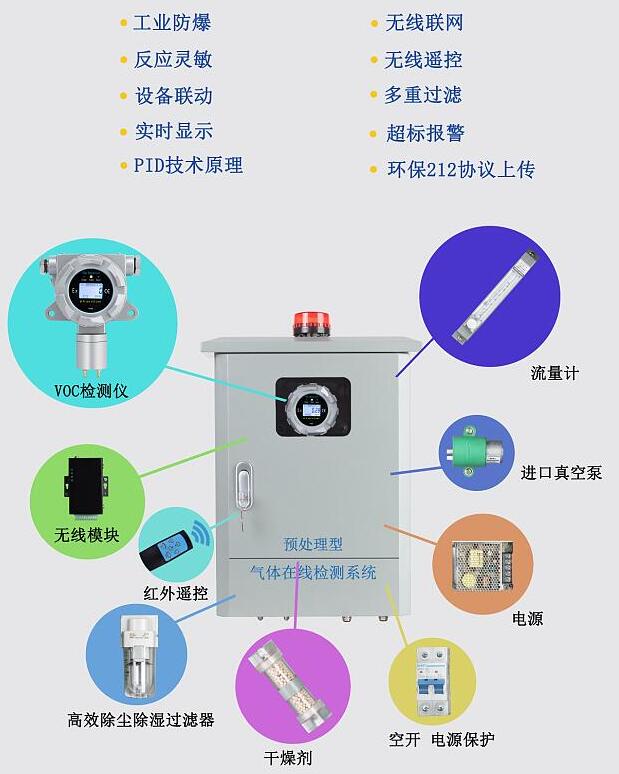 vco檢測(cè)儀設(shè)備.jpg