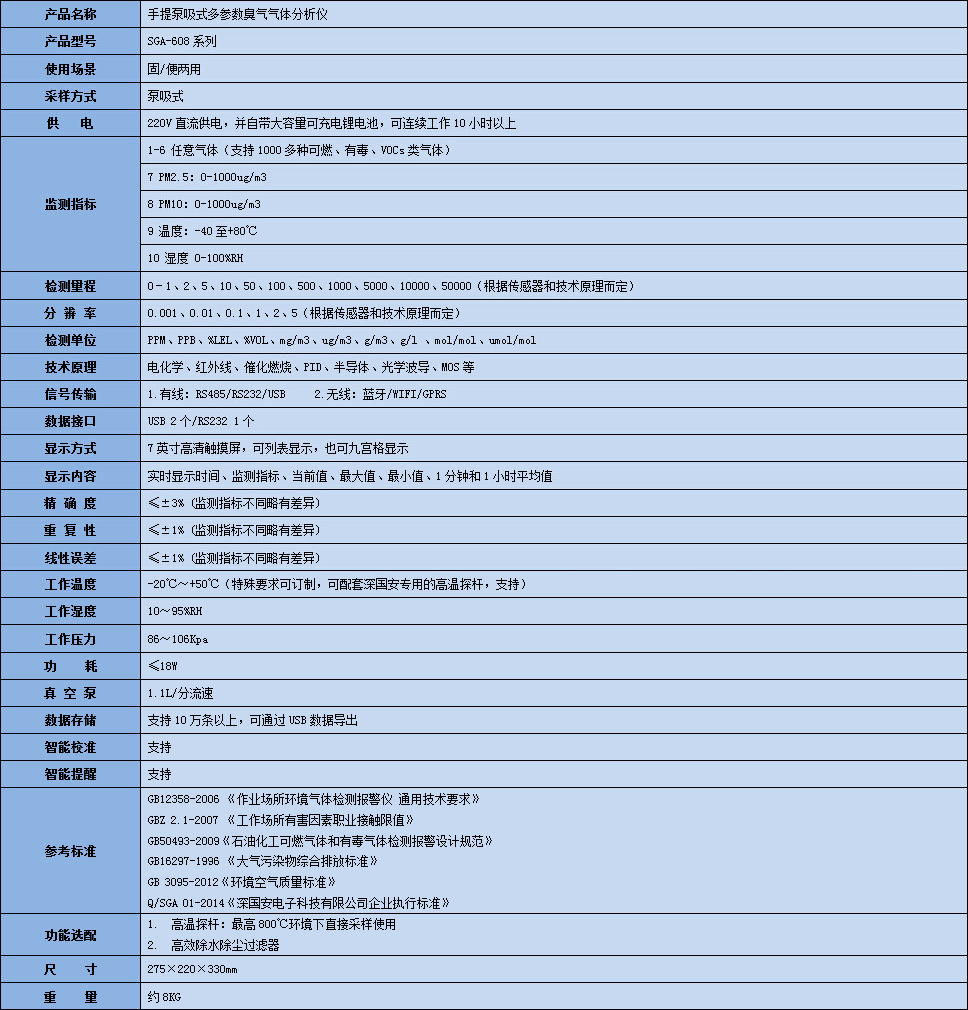 臭氣濃度檢測(cè)儀.jpg