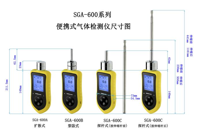 便攜式多合一溫室氣體檢測(cè)分析儀尺寸圖