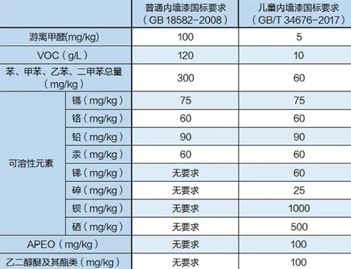 voc檢測(cè)儀執(zhí)行標(biāo)準(zhǔn)