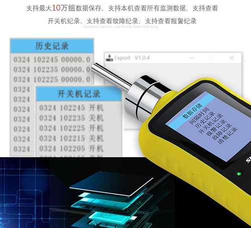 便攜式C4F8八氟環(huán)丁烷氣體檢測(cè)儀