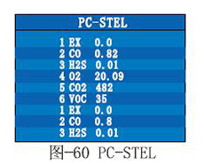 便攜式六合一氣體檢測儀STEL值設(shè)置