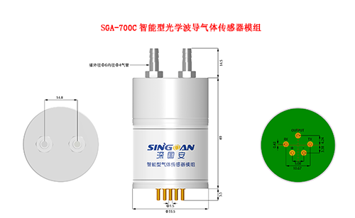 智能光學(xué)波導(dǎo)氣體傳感器