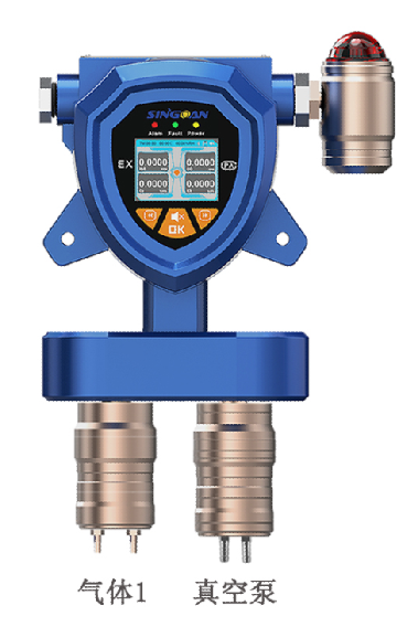 固定一體泵吸式乙烷氣體檢測儀探頭