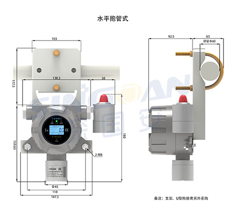 工業(yè)級(jí)別醋酸乙脂氣體探測器