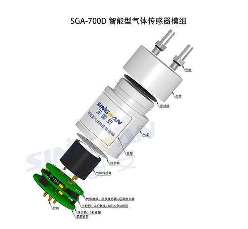 智能乙烷氣體傳感器模組