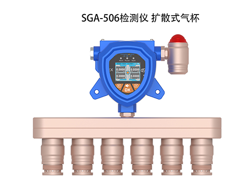 復(fù)合式氣體檢測儀