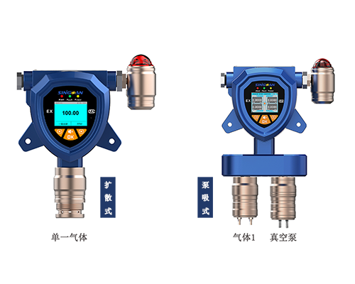 一體泵吸式二合一硫化氫氣體報警器