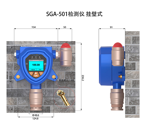 固定式硫化氫檢測儀