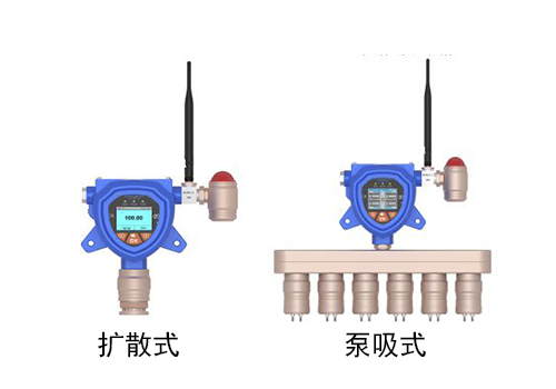 無線泵吸式氟化氫報(bào)警器