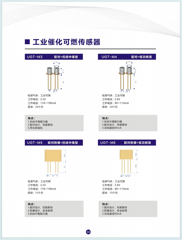 可燃?xì)怏w傳感器產(chǎn)品大全