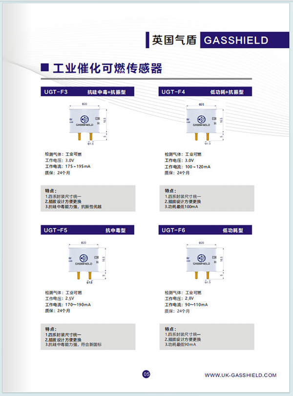 可燃?xì)怏w傳感器產(chǎn)品大全